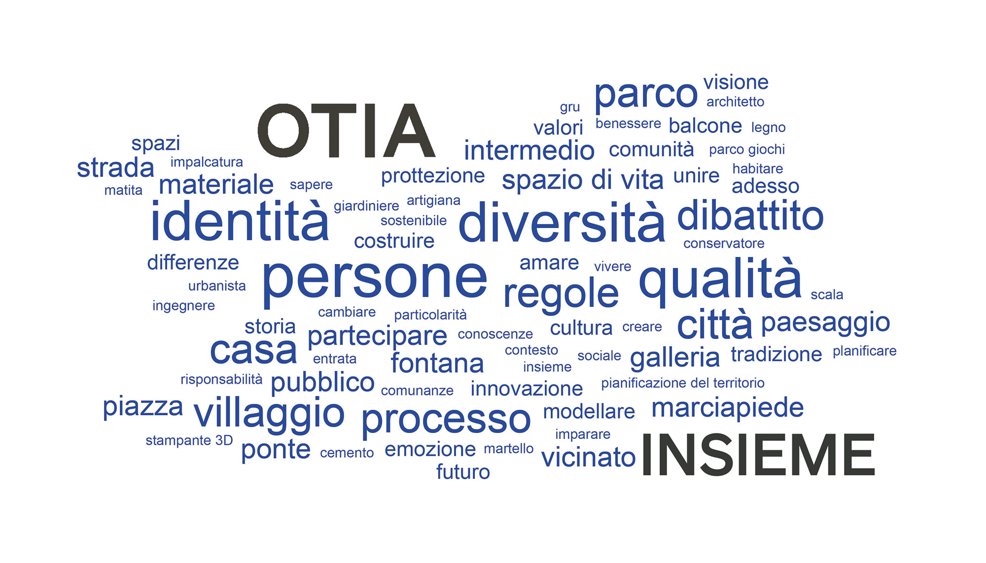 OTIA Insieme
