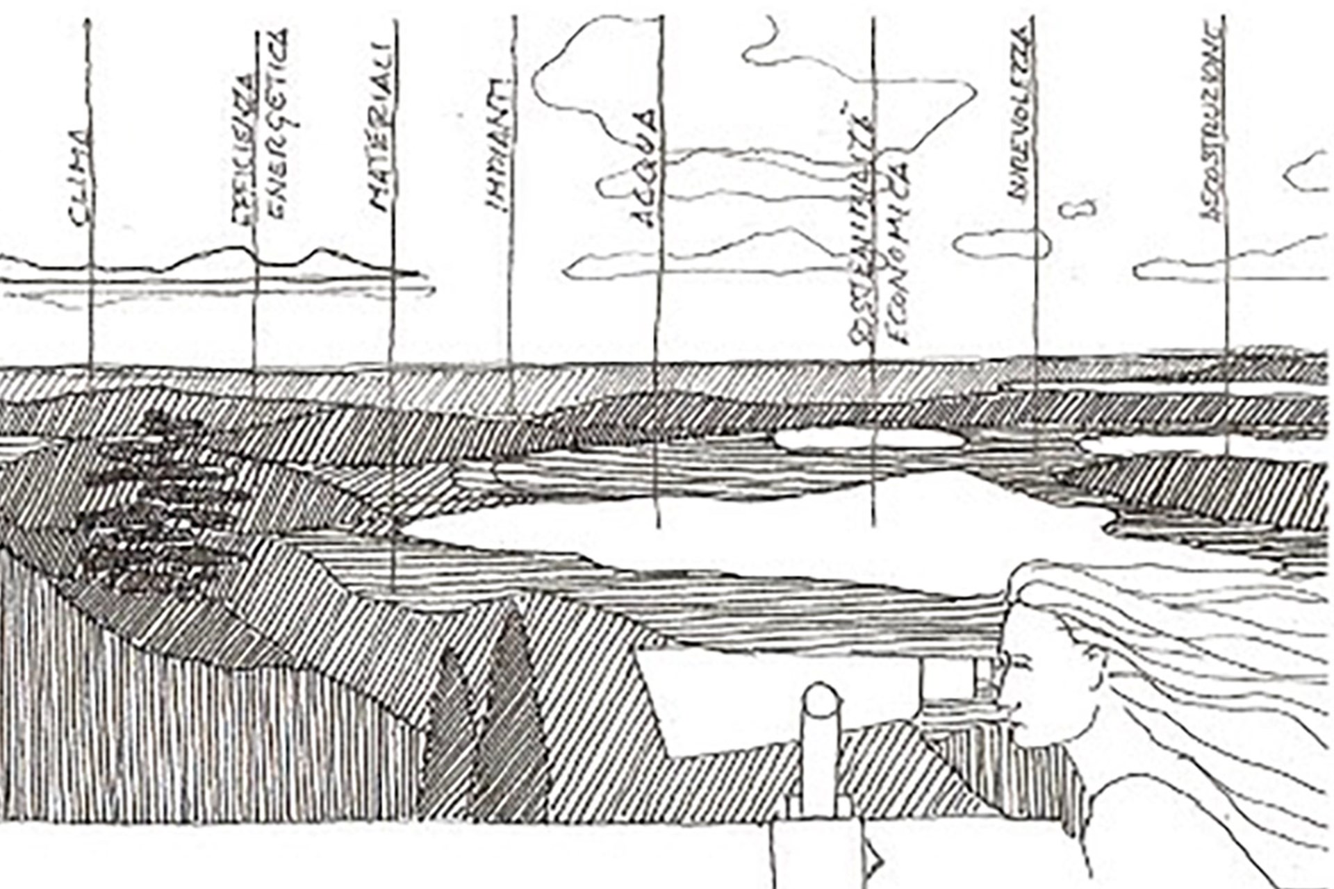 Atlante dell’architettura sostenibile della Regio Insubrica